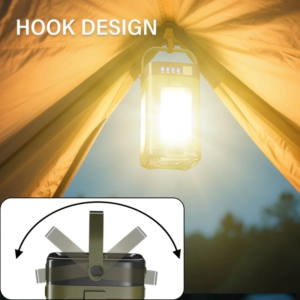 Zonne-aangedreven draagbare ca - Outdoor Lighting Solar recensie en prijs
