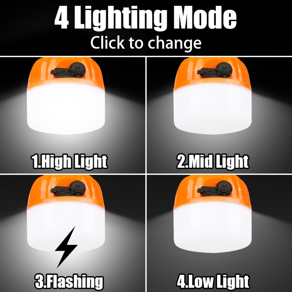 Draagbare mini-campinglamp 4 v - Outdoor Lighting Lanterns recensie en prijs