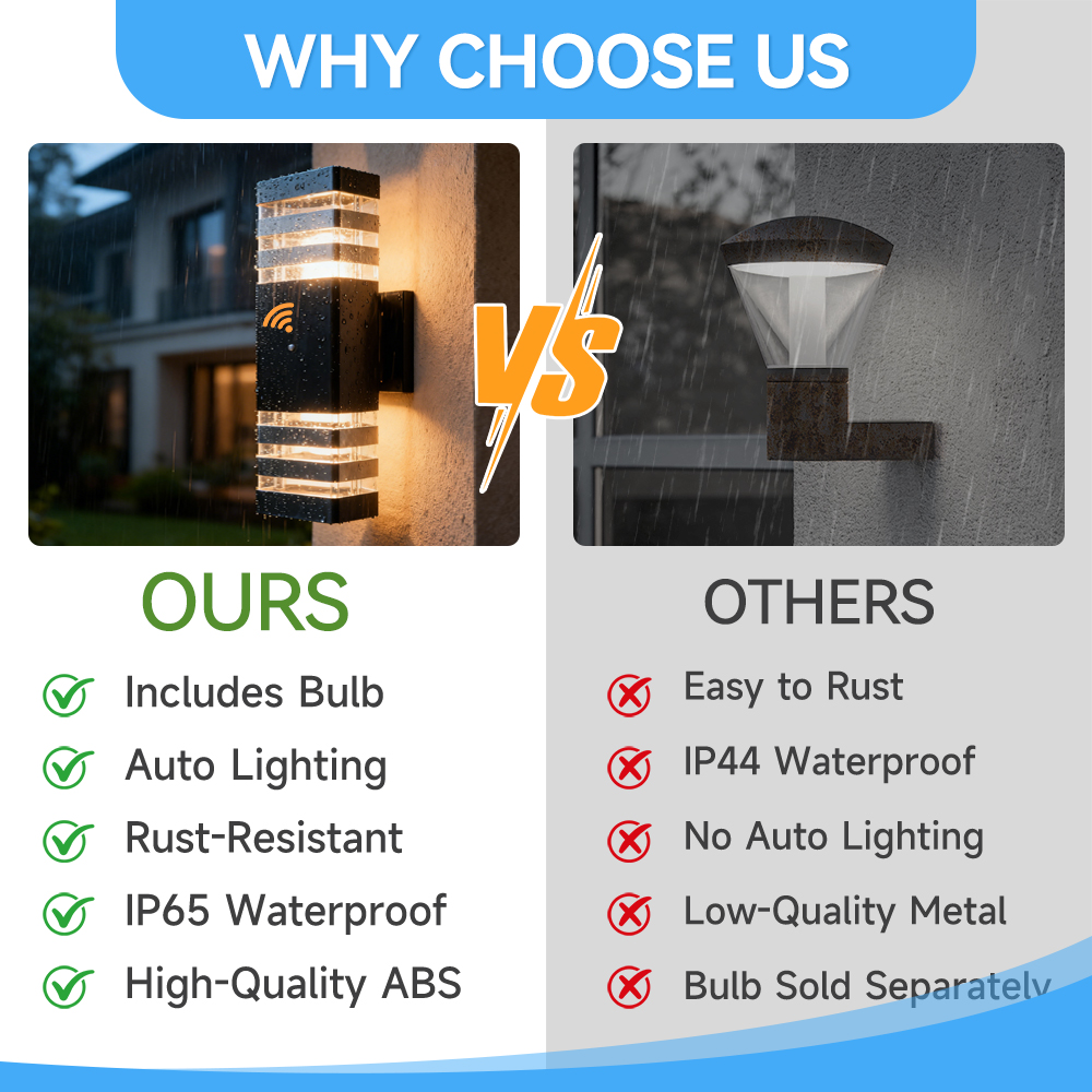 Sensorlicht Buitenwandlamp GU1 - Outdoor Lighting Up And Down recensie en prijs