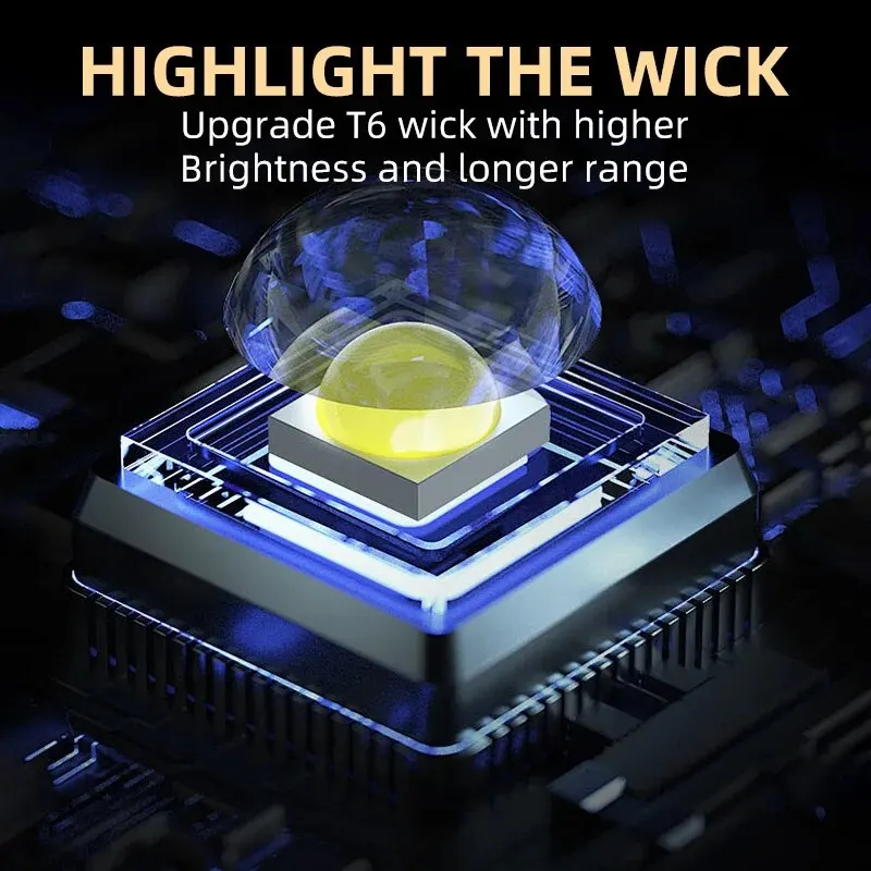 Draagbare Mini 3 LED-handzakla - Outdoor Lighting Setup recensie en prijs