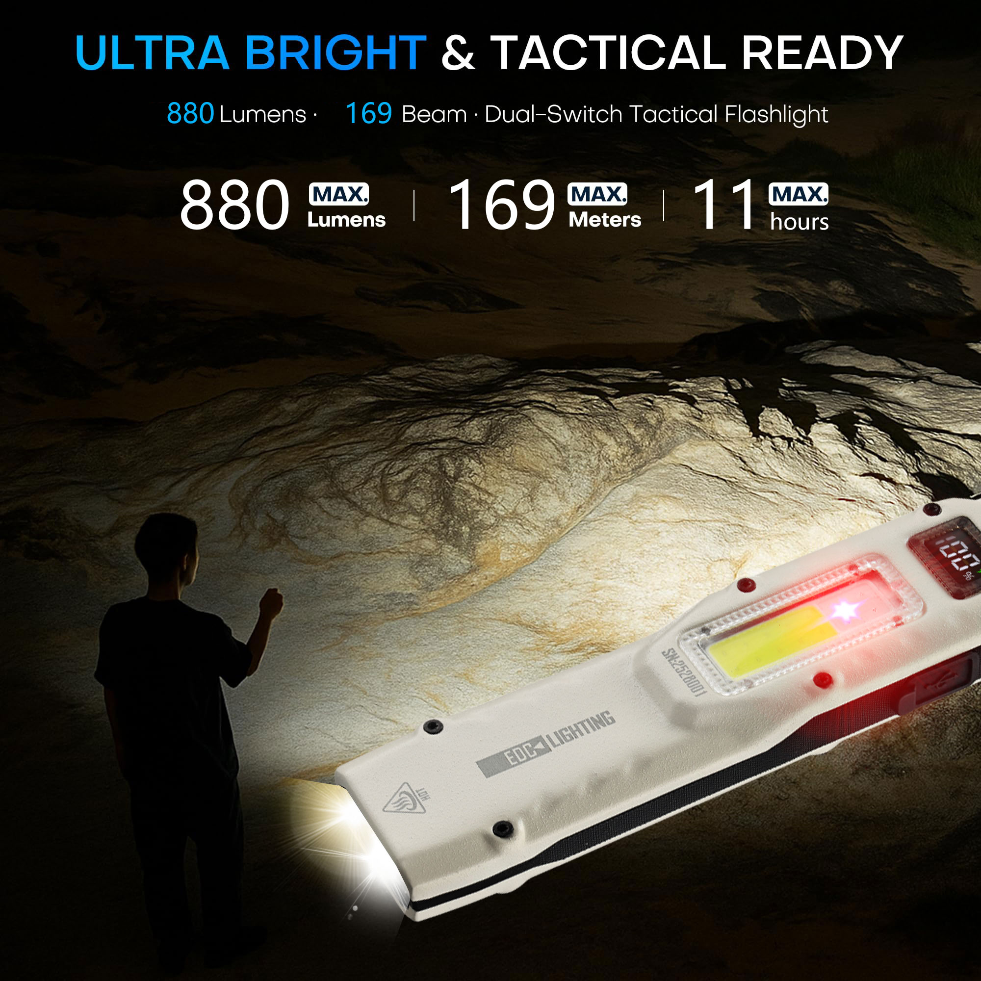 Draagbare 880LM YEMAO M28 Ultr - Outdoor Lighting Setup recensie en prijs