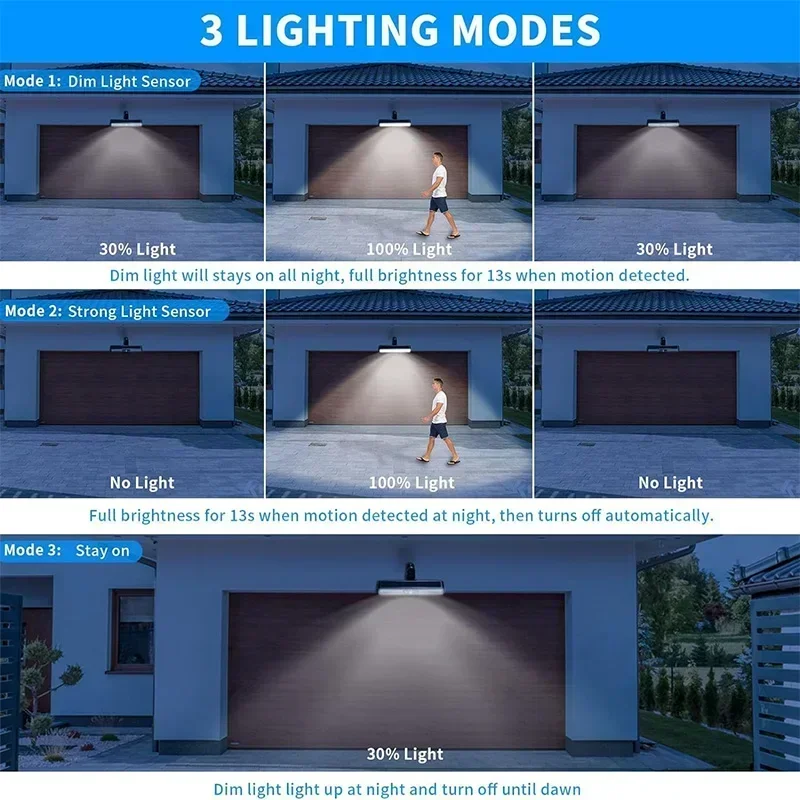 Clip-on zonne-bewegingslampen  - Outdoor Lighting Solar recensie en prijs
