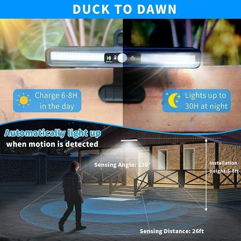 Clip-on zonne-bewegingslampen  - Outdoor Lighting Solar recensie en prijs