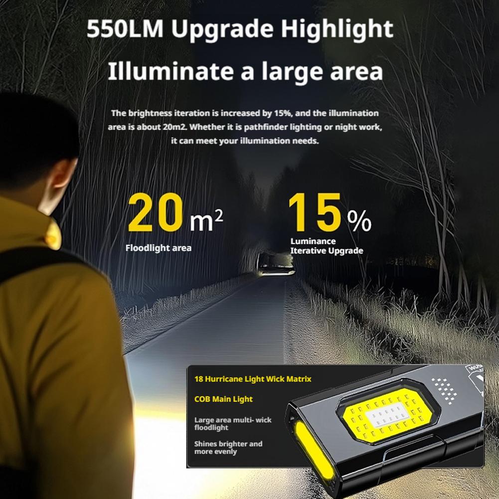 LED-sleutelhangerzaklamp USB C - Outdoor Lighting Setup recensie en prijs