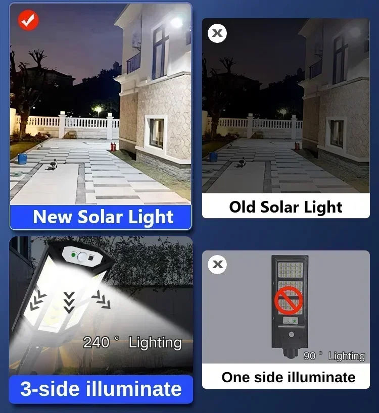 Nieuwste zonnelamp Krachtige b - Halo Outdoor Lighting recensie en prijs