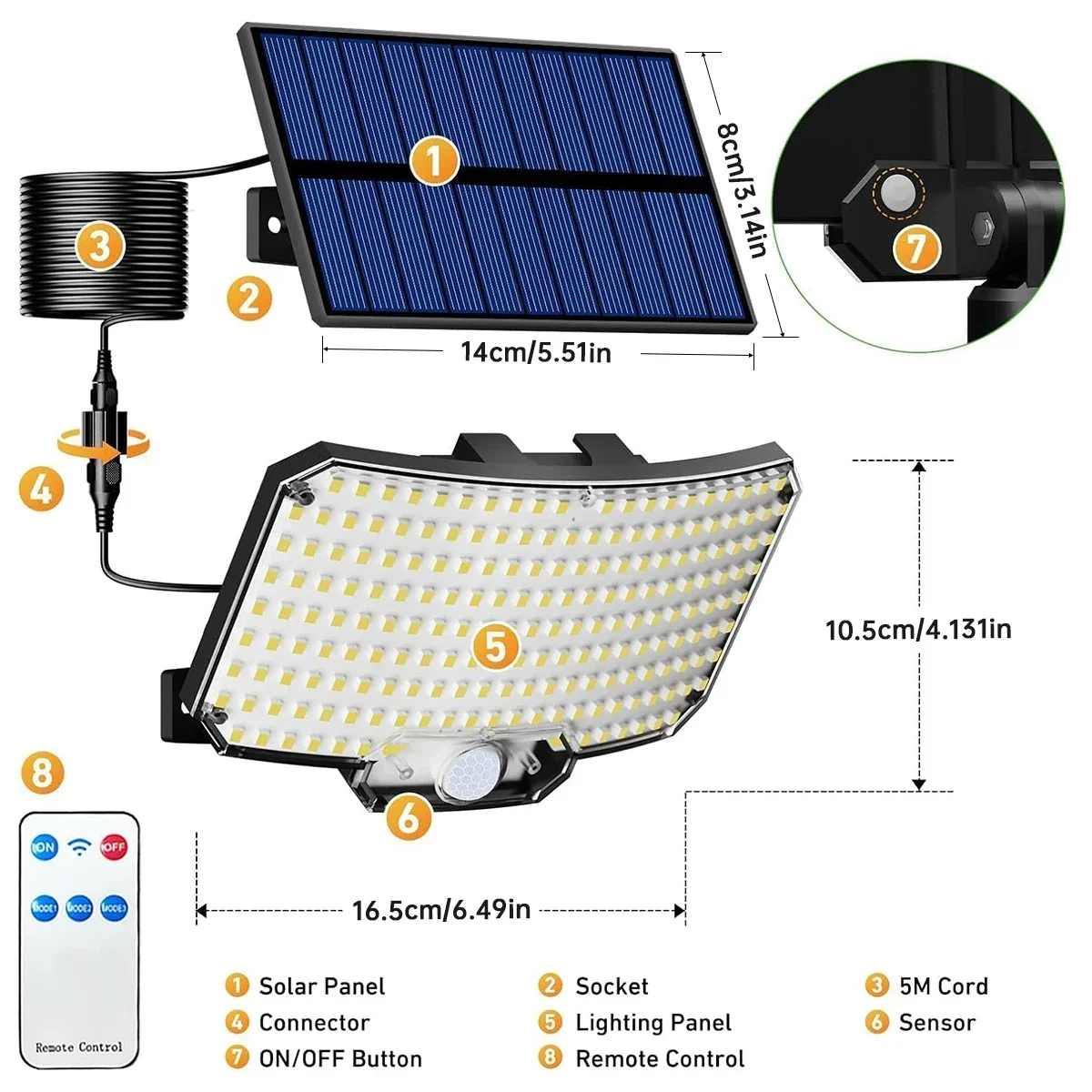 234LED zonne-buitenverlichting - Outdoor Lighting Solar recensie en prijs
