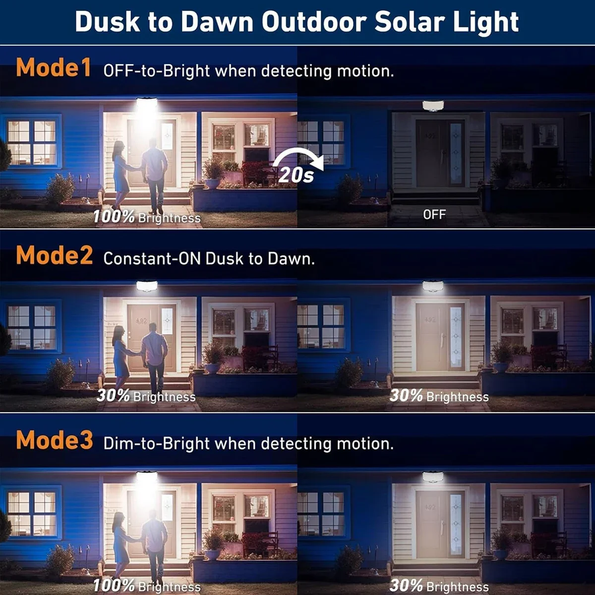 234LED zonne-buitenverlichting - Outdoor Lighting Solar recensie en prijs