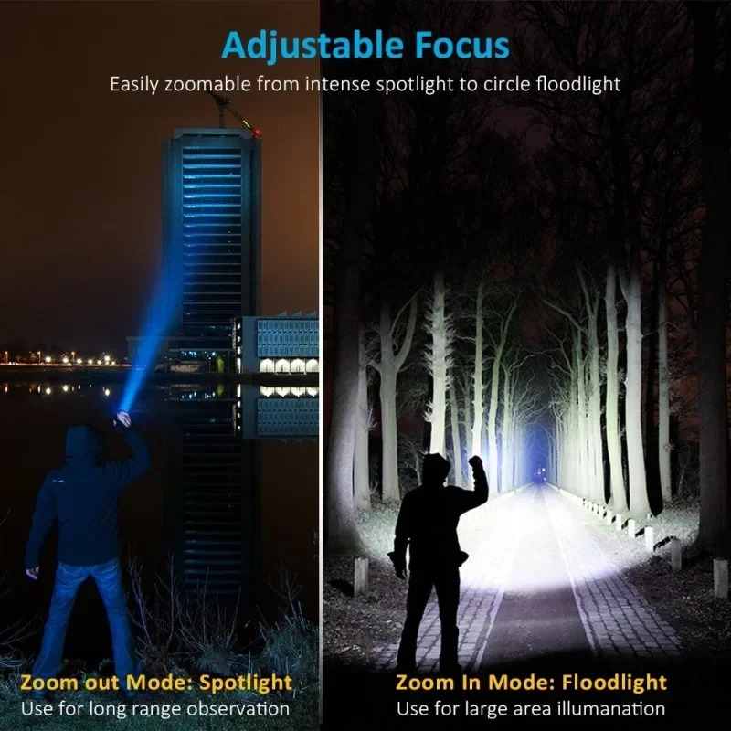 Oplaadbare T6 Handzaklamp Gebr - Outdoor Lighting Setup recensie en prijs