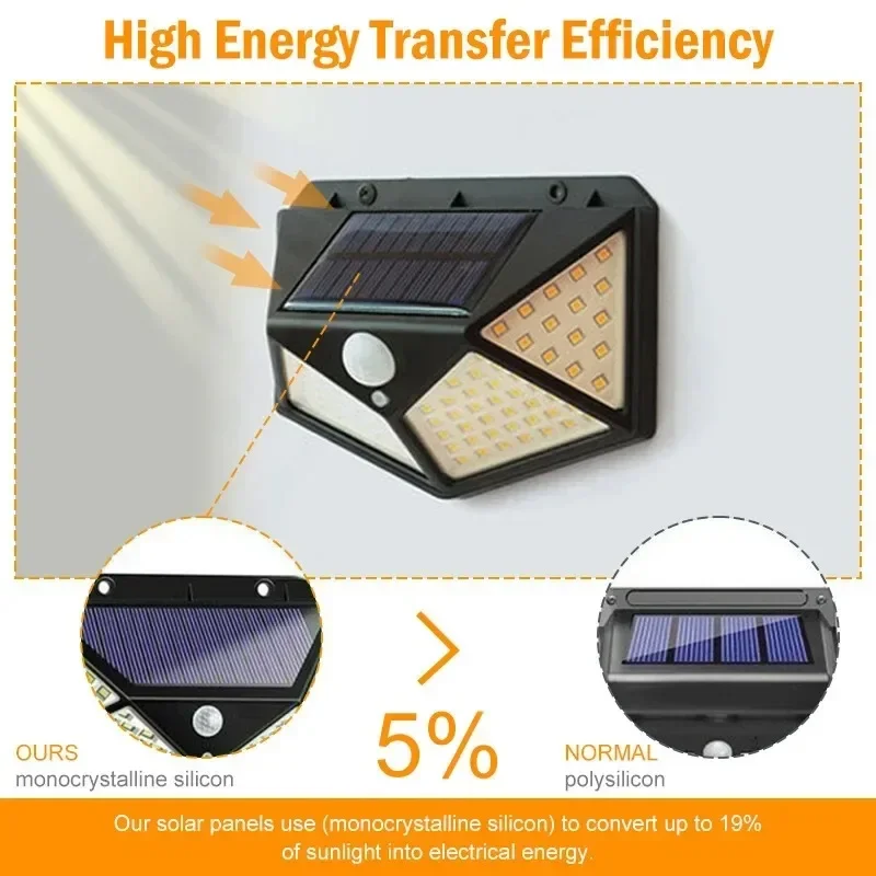 Multifunctionele zonnelamp Bui - Outdoor Lighting Experts recensie en prijs