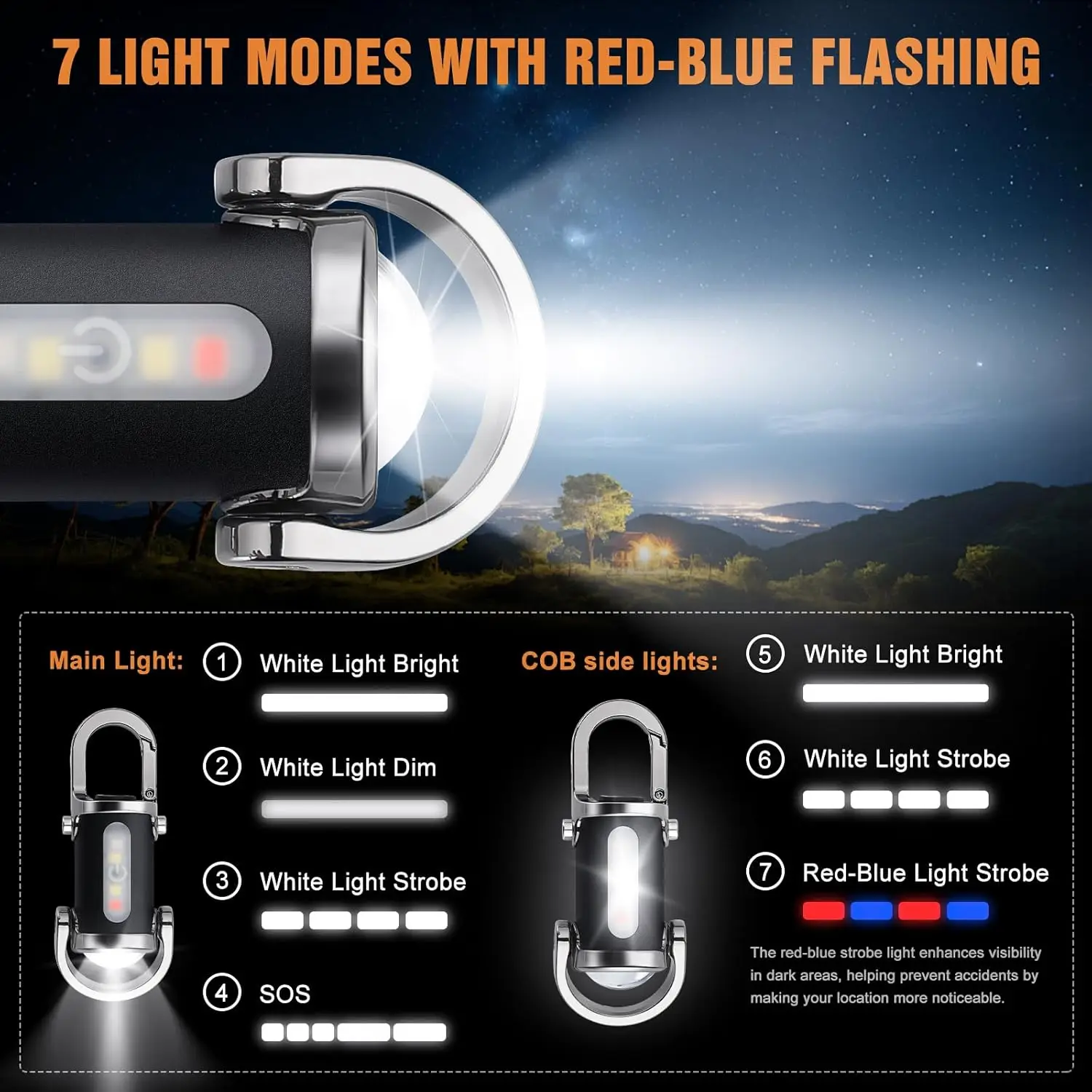 Mini-sleutelhangerzaklamp Opla - Outdoor Lighting Setup recensie en prijs