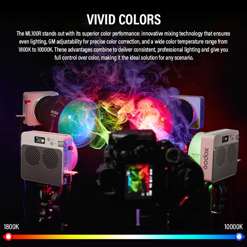 Godox NIEUWE ML100R Draagbare  - Outdoor Lighting Kit Photography recensie en prijs