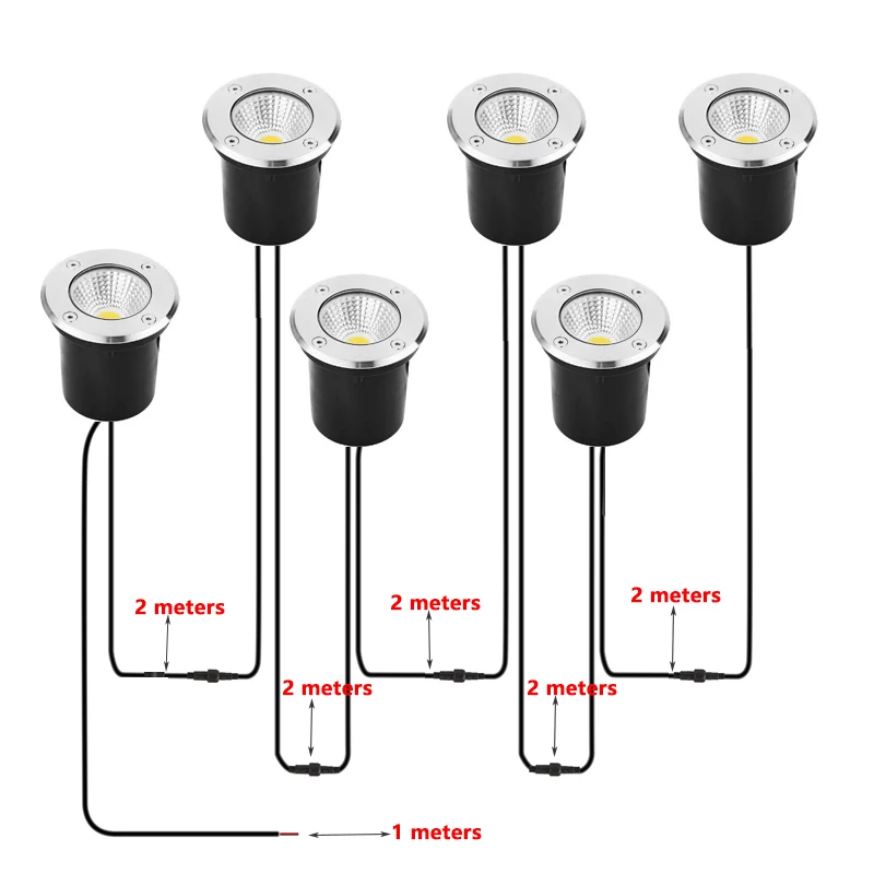 De 2 meter lange waterdichte b - Outdoor Lighting Underground Wiring recensie en prijs