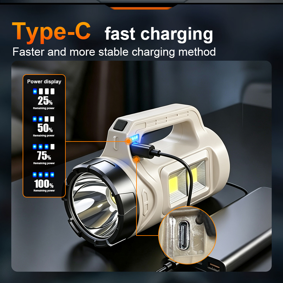 Multiscene draagbare LED-zakla - Outdoor Lighting Setup recensie en prijs