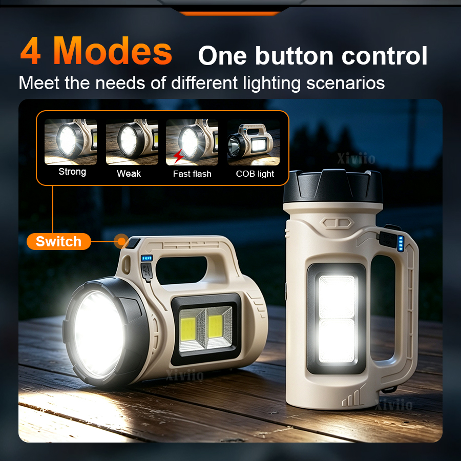 Multiscene draagbare LED-zakla - Outdoor Lighting Setup recensie en prijs