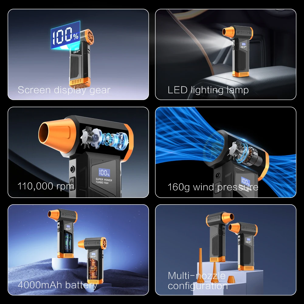 【2026 Nieuw】 Borstelloze draad - Outdoor Lighting Under Eaves recensie en prijs