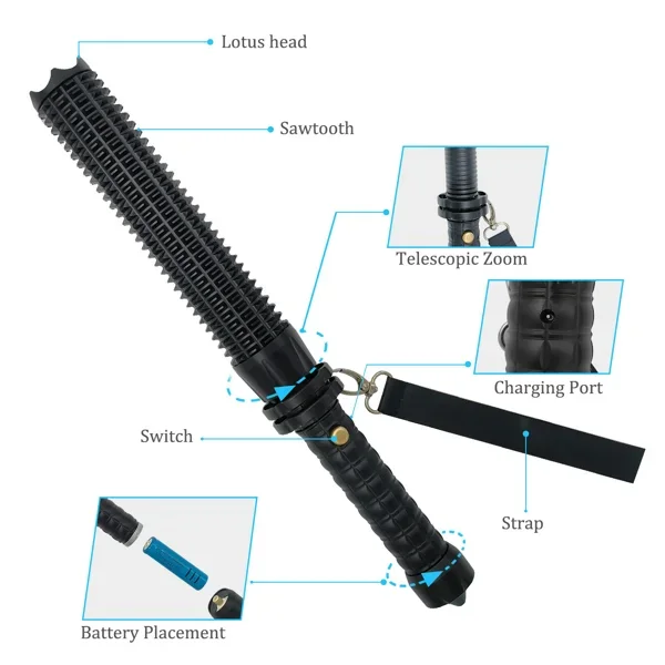 USB Oplaadbare LED Zaklamp Int - Outdoor Lighting Setup recensie en prijs