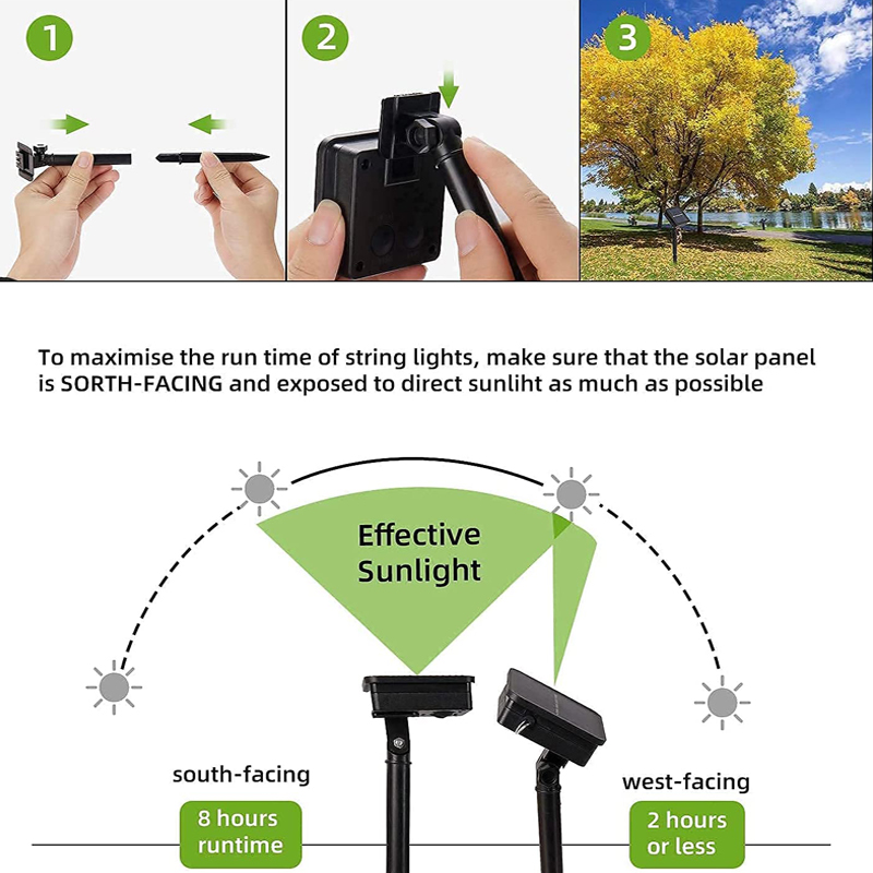 Solar LED Lichtslingers Outdoo - Photocell Outdoor Lighting recensie en prijs