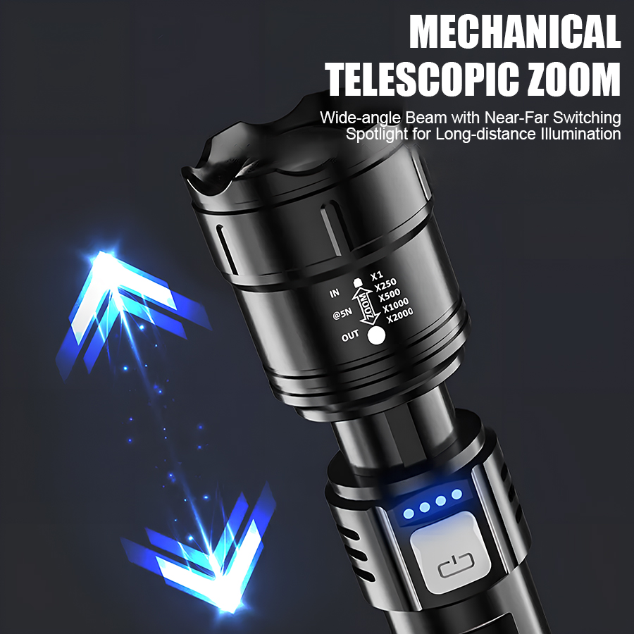 High Power P50 LED-zaklamp USB - Outdoor Lighting Setup recensie en prijs