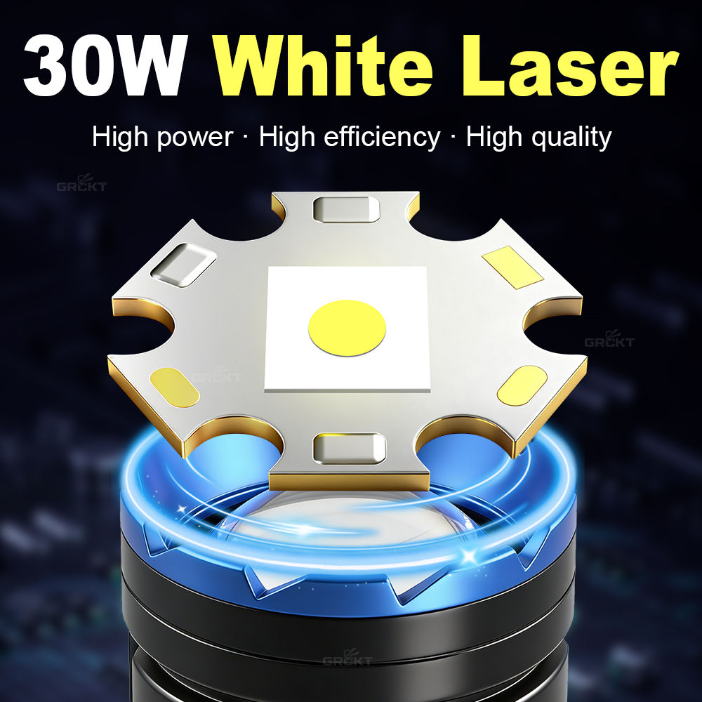 Witte laser-campingzaklamp, op - Outdoor Lighting Setup recensie en prijs