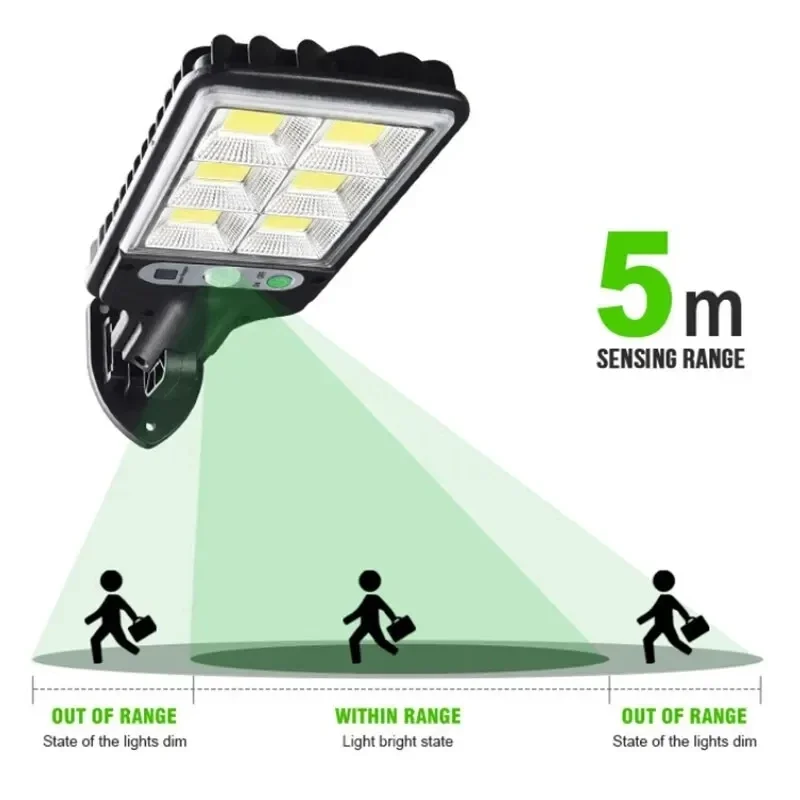 Buitenverlichting op zonne-ene - Halo Outdoor Lighting recensie en prijs