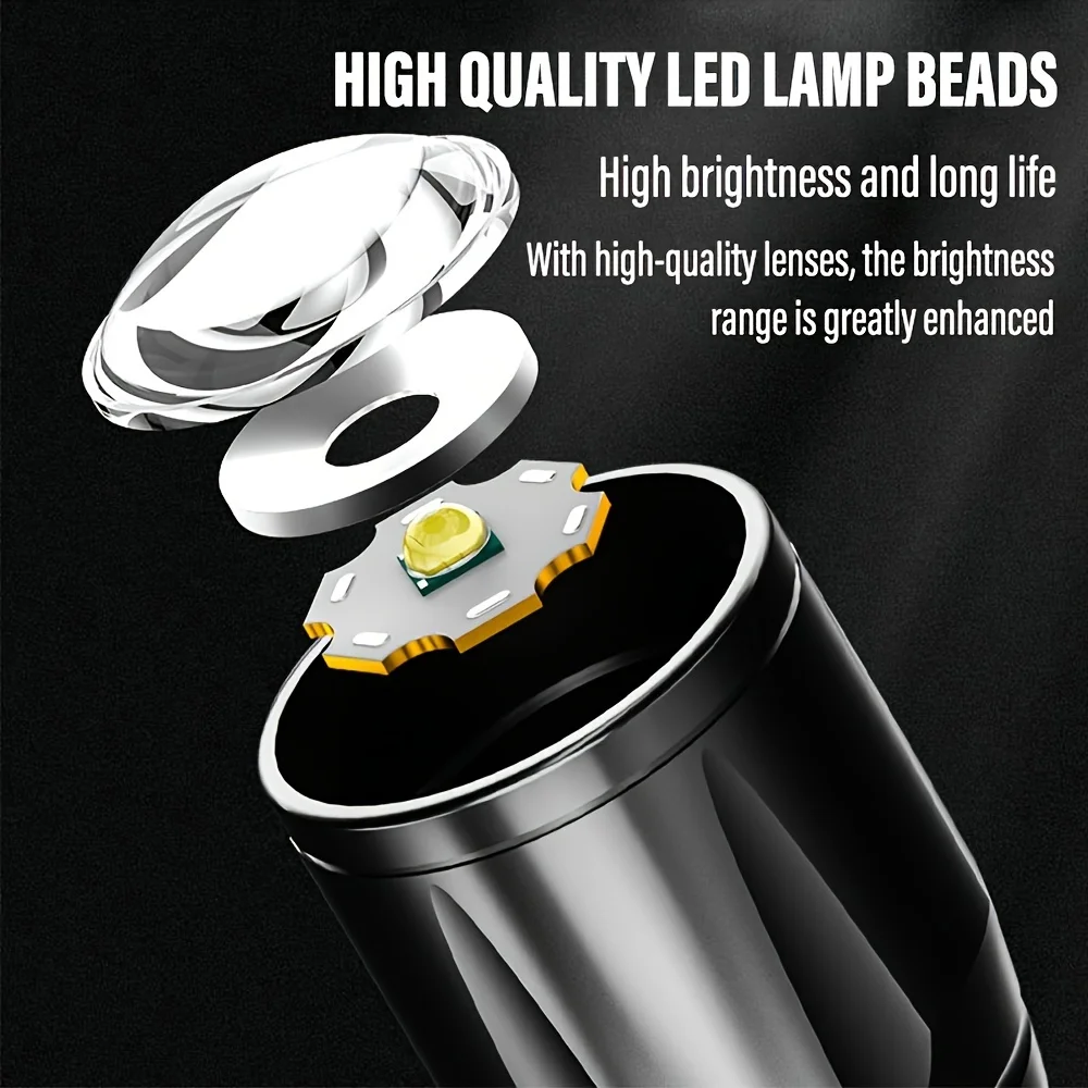 Mini LED-zaklamp COB-schijnwer - Outdoor Lighting Lanterns recensie en prijs