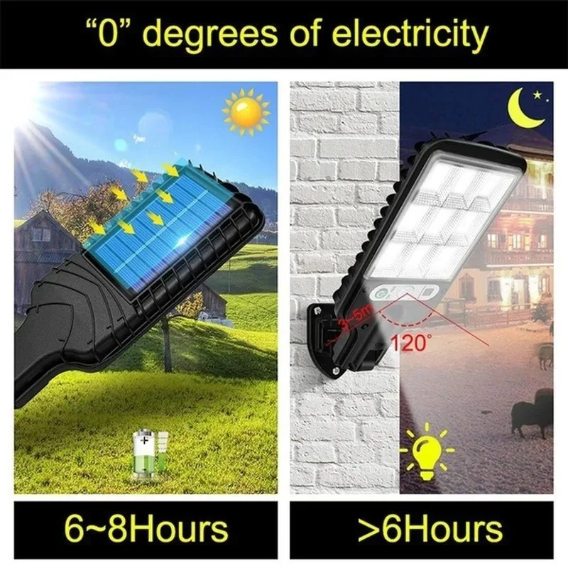 Krachtige LED Solar Buitenlamp - Outdoor Lighting Solar recensie en prijs