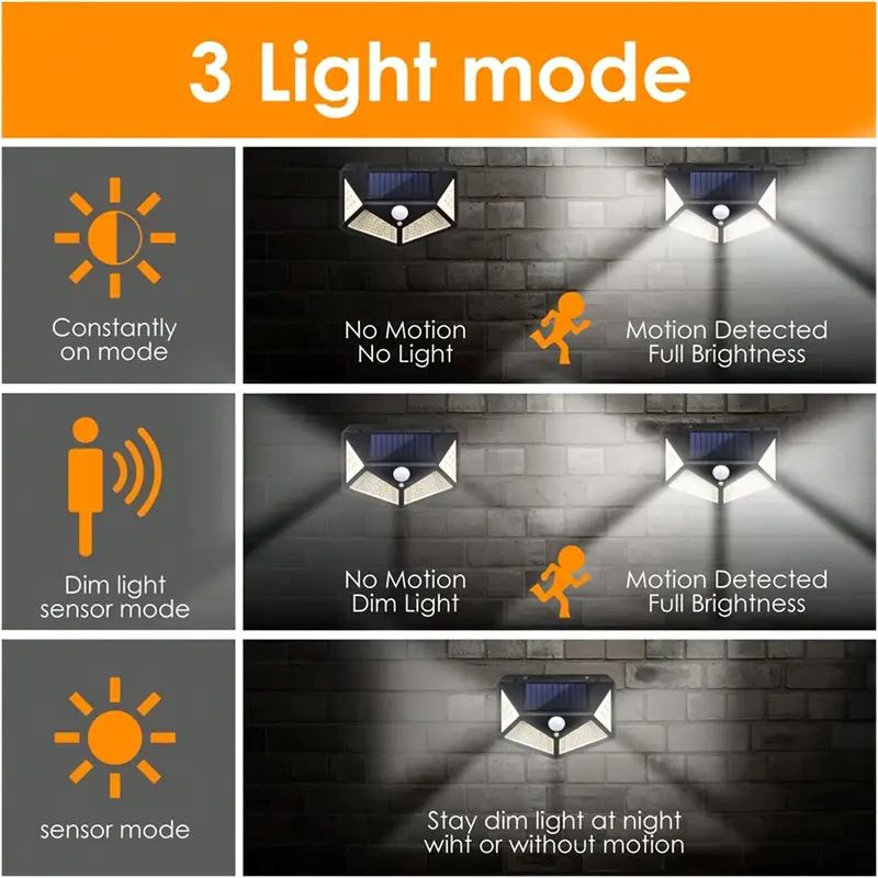 100LED buitenlamp op zonne-ene - Halo Outdoor Lighting recensie en prijs