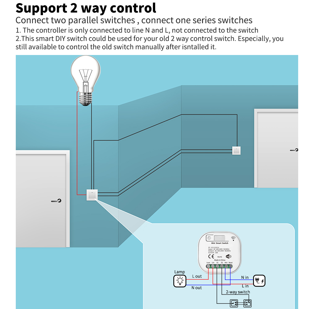 SIXWGH Draadloze intelligente  - Outdoor Lighting Install recensie en prijs