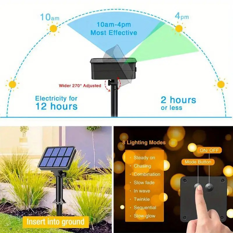 1 stks Solar LED Lichtslingers - Photocell Outdoor Lighting recensie en prijs