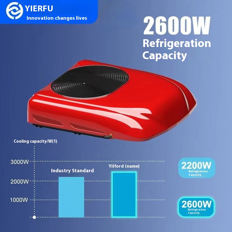 Lichte Vrachtwagen Parking Air - Outdoor Lighting Install recensie en prijs