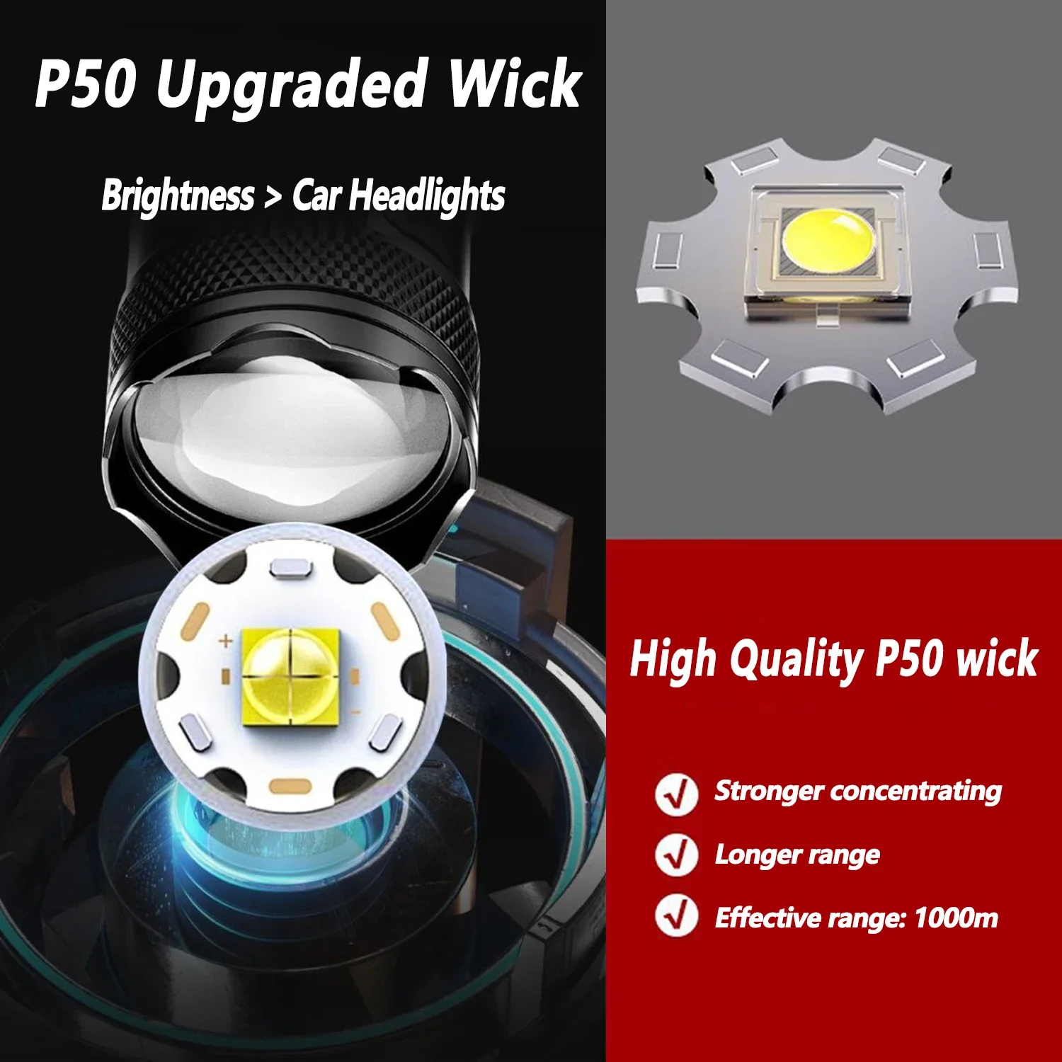 Ultraheldere LED-zaklamp 2000L - Outdoor Lighting Setup recensie en prijs