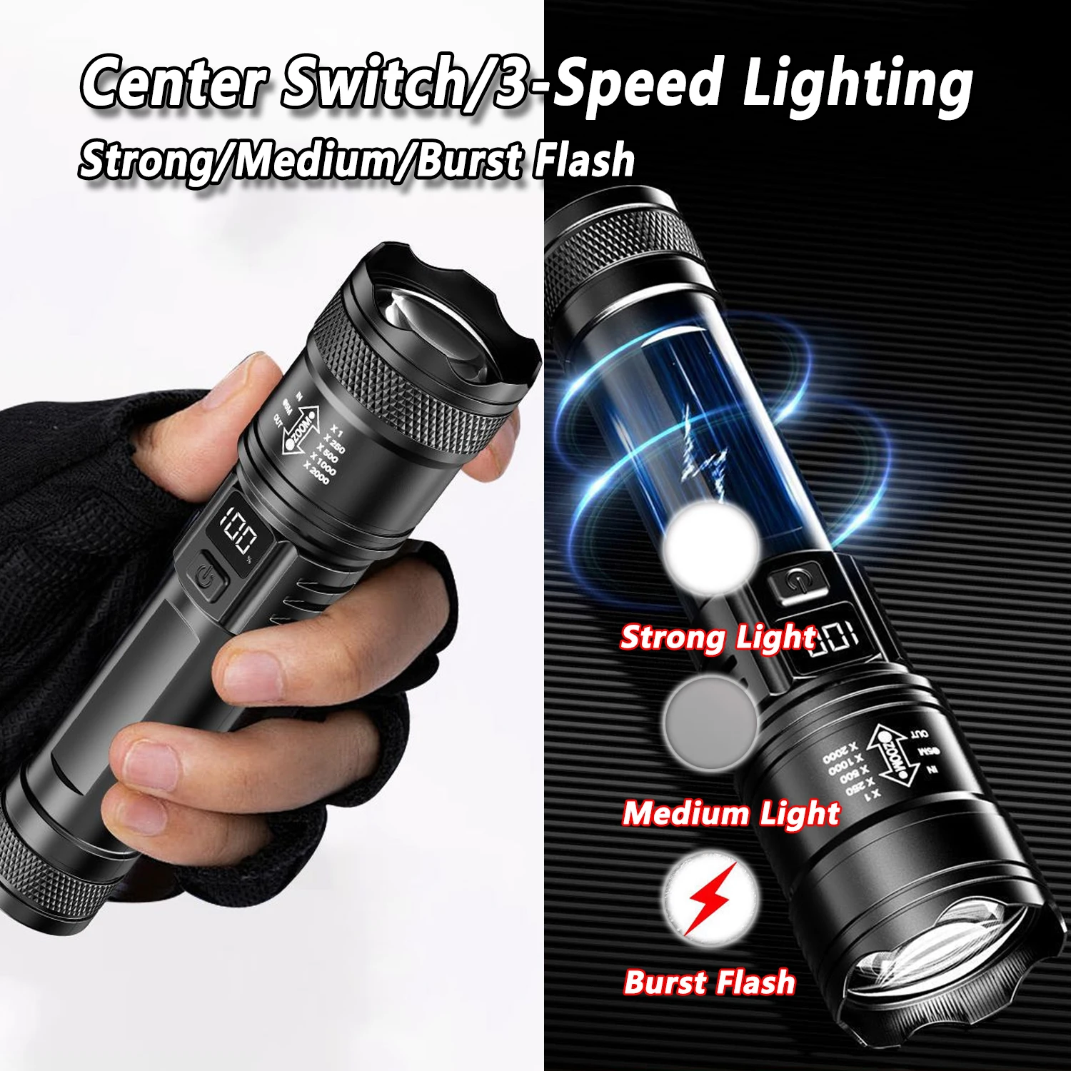 Ultraheldere LED-zaklamp 2000L - Outdoor Lighting Setup recensie en prijs