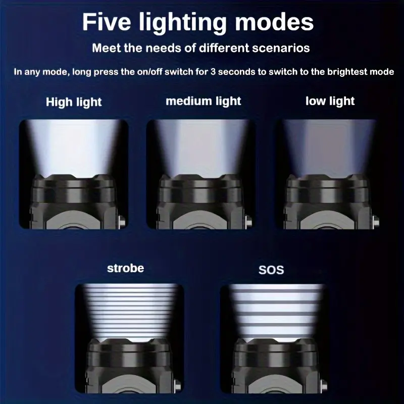 Mini 3LED-zaklamp met penclip, - Outdoor Lighting Setup recensie en prijs
