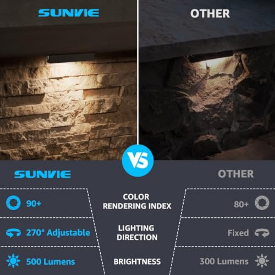 7 inch Hardscape verlichting 5 - Outdoor Lighting Voltage recensie en prijs