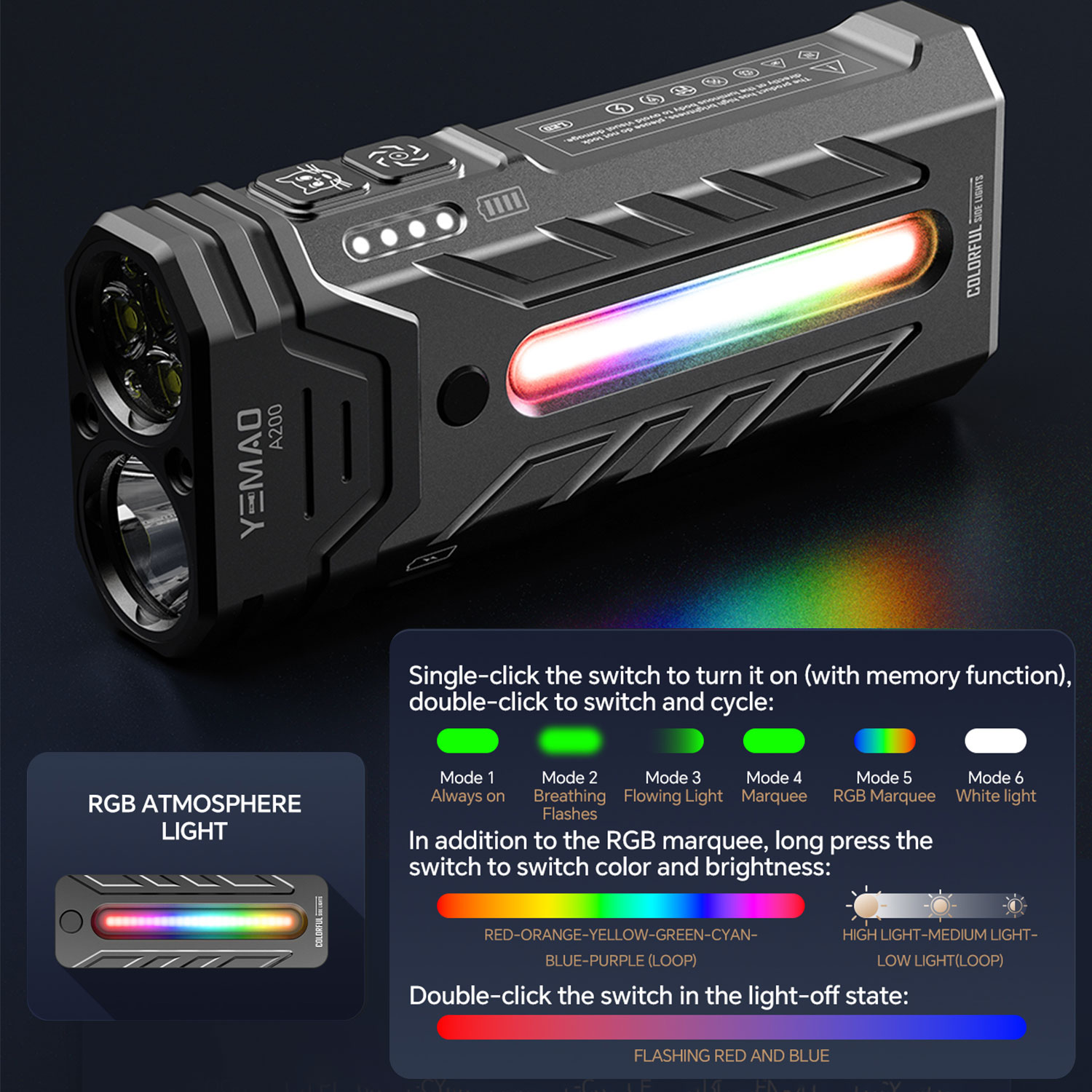 5200LM Innovatieve multifuncti - Outdoor Lighting Setup recensie en prijs