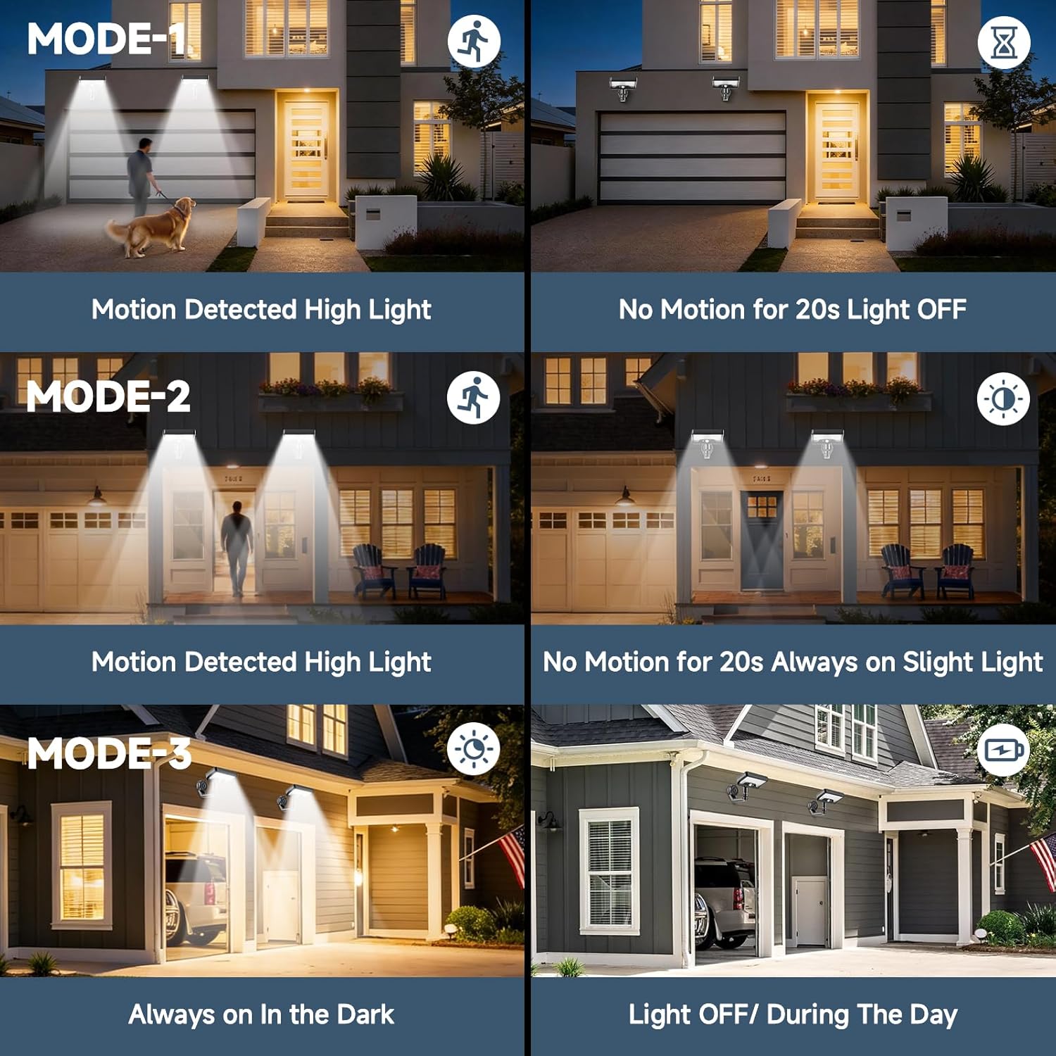 Magnetische zonne-verlichting  - Outdoor Lighting Install recensie en prijs