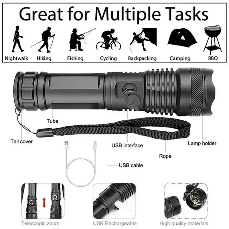 High Power XHP70 Led-zaklamp U - Outdoor Lighting Setup recensie en prijs